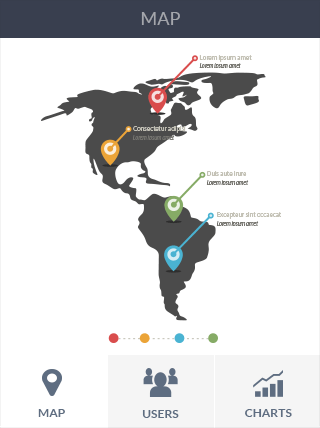 ddos攻击测试工具软件iPad版安全仪表盘