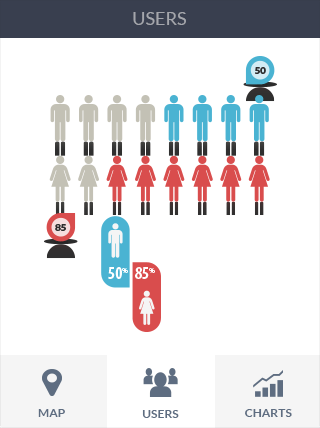 ddos攻击测试工具软件iPad版业务监控