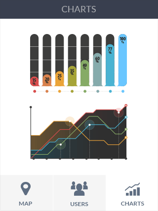 ddos攻击测试工具软件iPad版危险警报